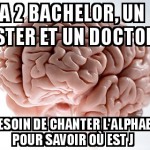 Etudes en alphabet