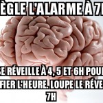 L'heure du réveil