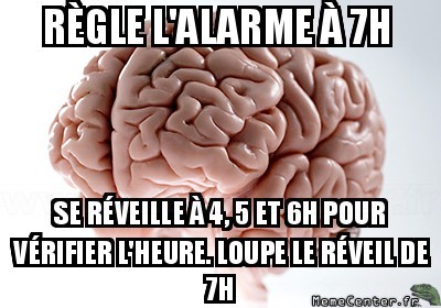 L'heure du réveil