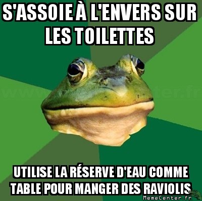 Productivité