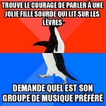 Loupé