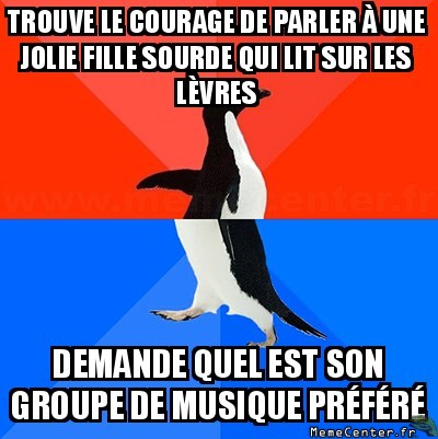 Loupé