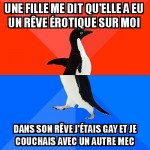 Rêve érotique