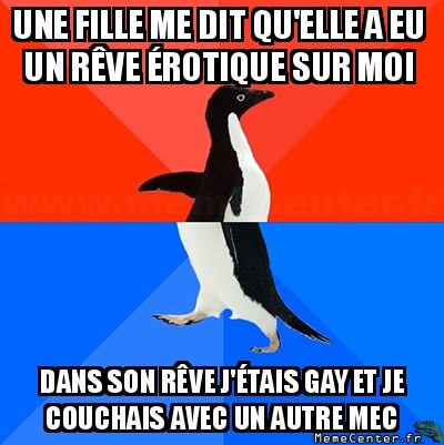Rêve érotique